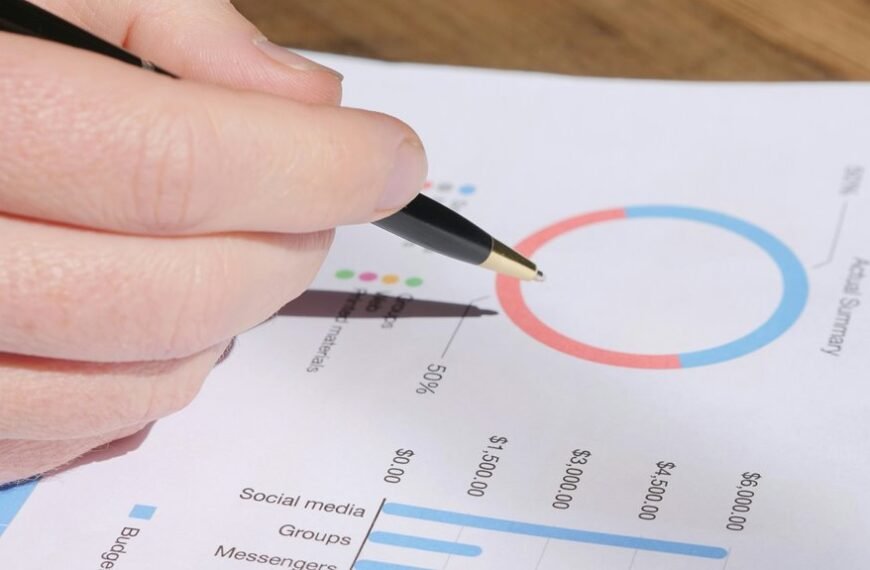 review dial logs quickly