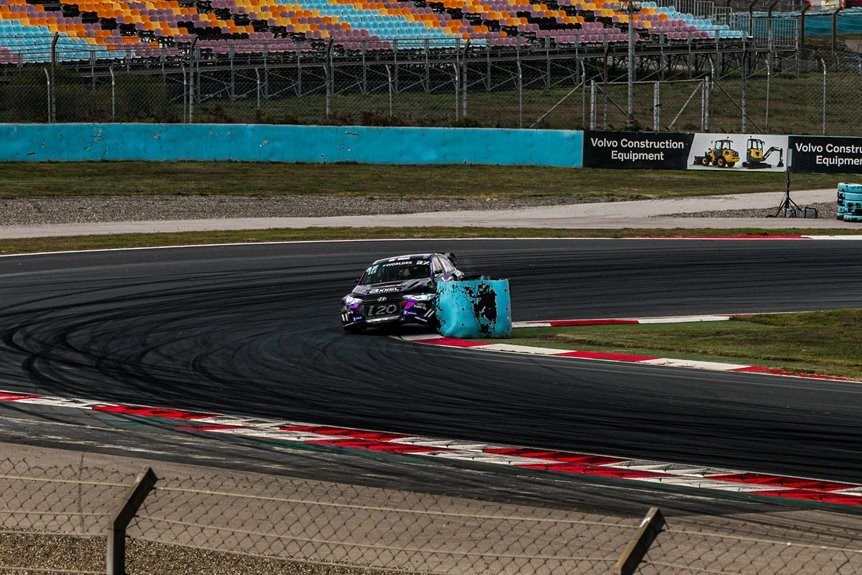 innovative stellar velocity solutions